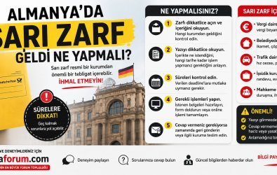Almanya’da “Sarı Zarf” Geldiğinde Ne Yapmalısınız?
