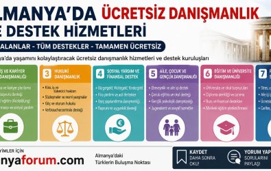 Almanya’da Ücretsiz Danışmanlık ve Destek Alabileceğiniz Kurumlar
