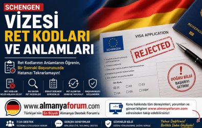 Schengen Vizesi Ret Kodları ve Anlamları: Ret Aldıktan Sonra Ne Yapılmalı?
