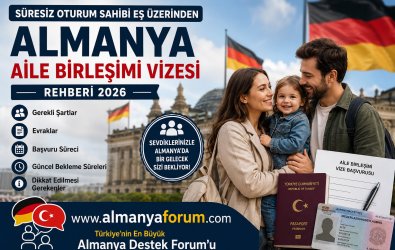 Süresiz Oturum Sahibi Eş Üzerinden Almanya Aile Birleşimi Vizesi - 2026